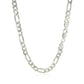 Rhodium Plated Sterling Silver Figaro Style Chain (5.40 mm)