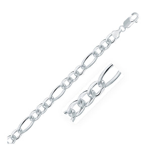 8.1mm Rhodium Plated Sterling Silver Figaro Style Chain